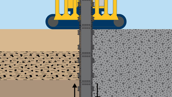 TRD soil mix walls technique illustration