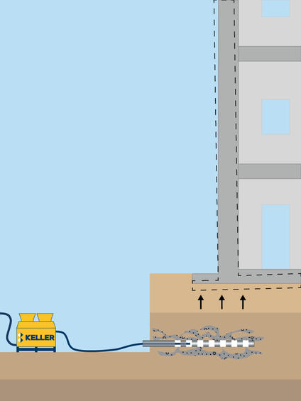 Compensation fracture grouting technique illustration