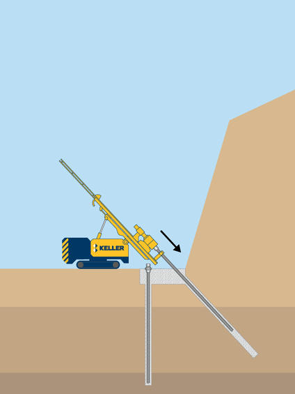 Micropile slide stabilization system technique illustration