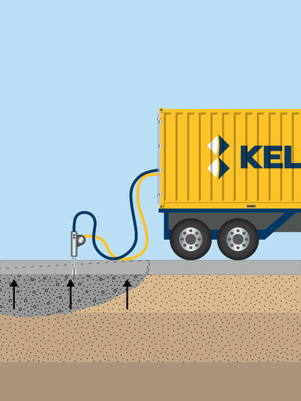 Polyurethane grouting technique illustration