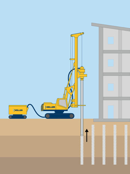 Rigid inclusions technique illustration