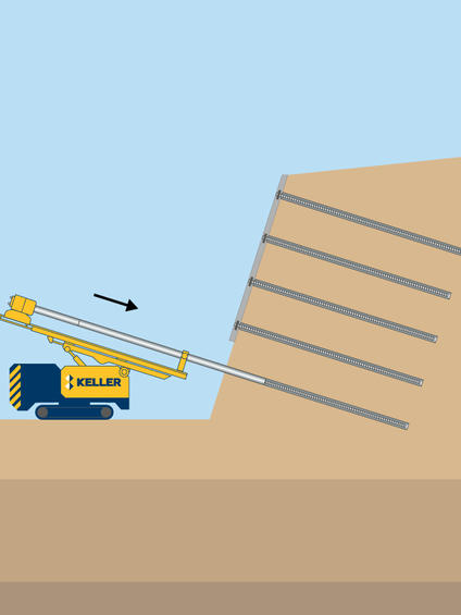 Soil nailing technique illustration