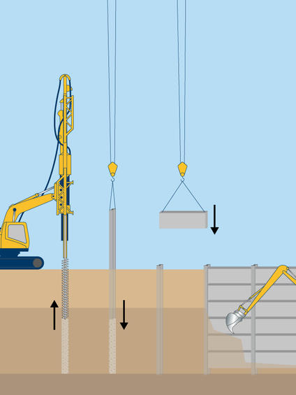 Soldier piles and lagging technique illustration