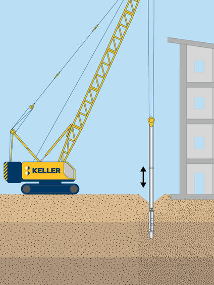 Vibro compaction technique illustration