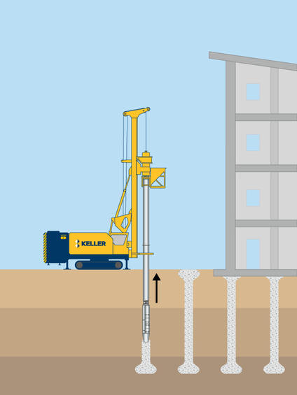 Vibro concrete columns technique illustration