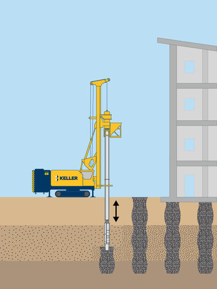 Vibro stone columns vibro replacement technique illustration