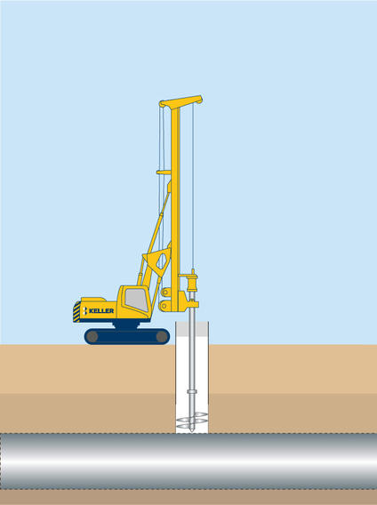 Access / Drop Shafts | Keller North America