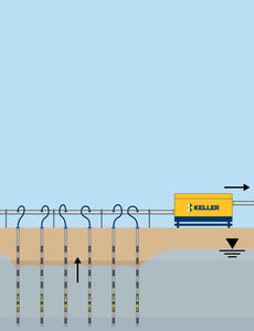 Dewatering technique illustration