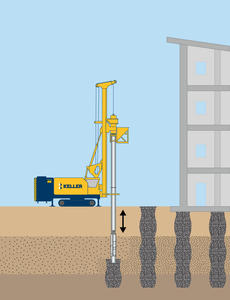 ground improvement technique family illustration